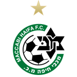 UEFA Avrupa Konferans Ligi Kura Çekimi maccabi haifa UEFA Avrupa Konferans Ligi Kura Çekimi